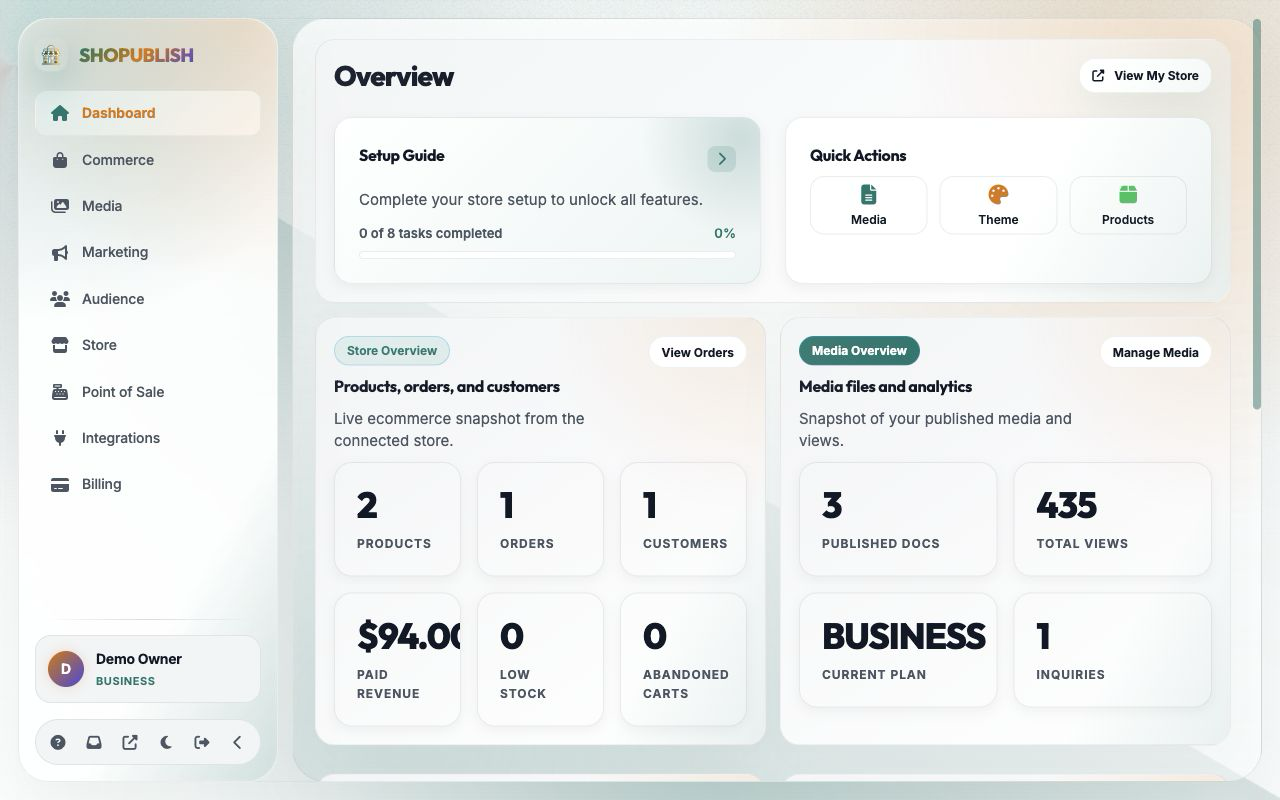 Dashboard Environment